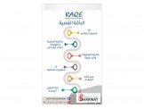 خدمات اعلانيه