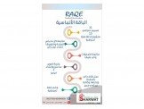 خدمات اعلانيه Image 3