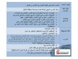 دورة مهارات المحاسبة عبر برنامج الاكسل