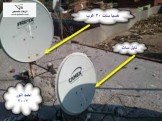 الربيع للستلايت والتمديدات الكهربائيه