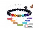 اسوارة الطاقه لتنشيط الشكرات السبعه Image 1