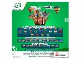 الفيز المتاحه Image 2