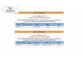 برامج ماليزيا الساحره بدون تاشيرات