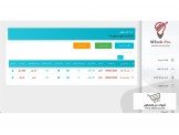 عندك عيادة ؟ اخصائي او دكتور  Image 3