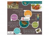 طيور الفر ( السمان او السلوى)