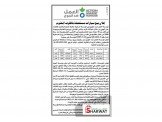 إعلان بيع سيارات مستعملة بالظرف ا...