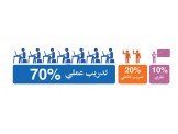 دورة صيانة الحاسوب واللابتوب 2016 Image 2
