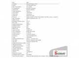 بيع كمبيوتر شخصي (PC) 