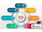 نظام إدارة شركات التوصيل!! بنسخته...