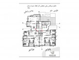  ثلاث غرف 