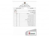 للايجار - مكتب بمساحة ١٤٠م في الط...