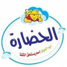 شركة الحضارة للصناعة والتجارة
