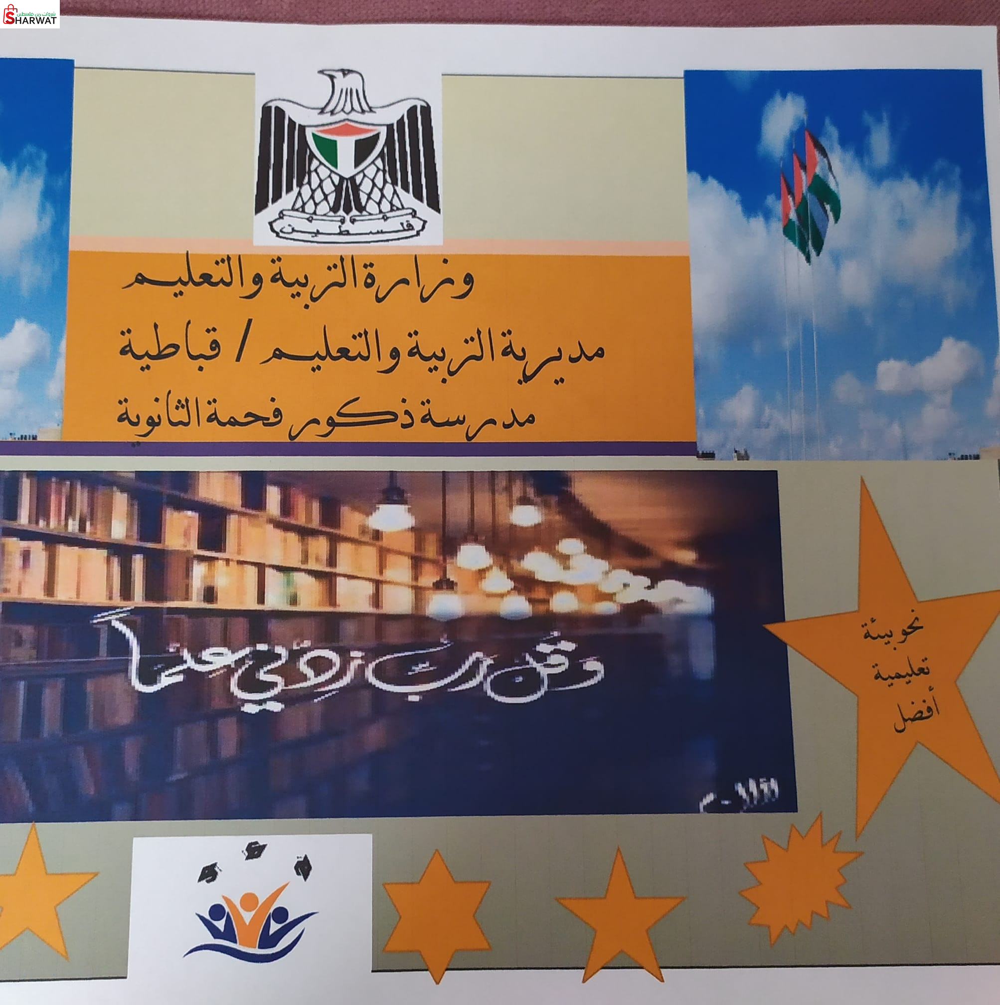 مدرسة ذكور فحمة الثانوية