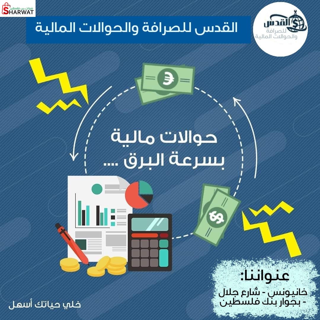 مكتب القدس للصرافة