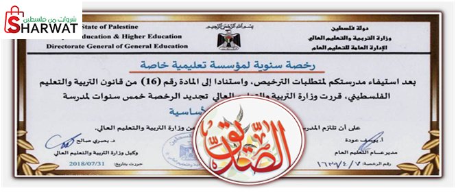 مدرسة الصديق الخيرية الاساسية