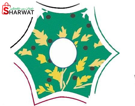 بلدية اريحا