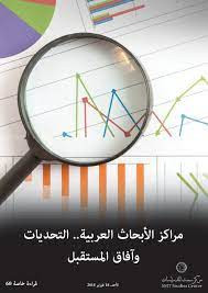 المركز المعاصر للدراسات وتحليل ال...