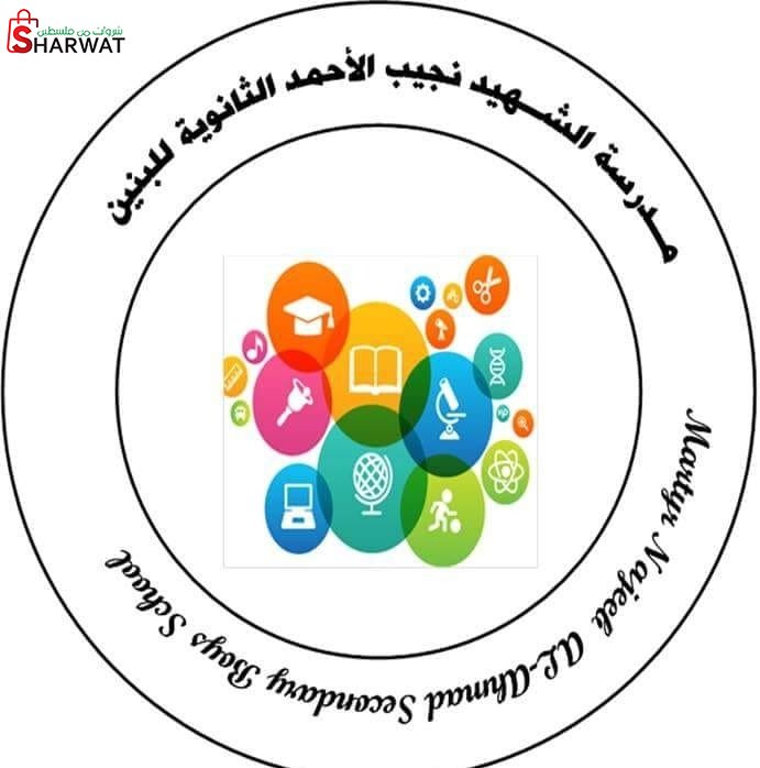 مدرسة الشهيد نجيب الاحمد الثانوية