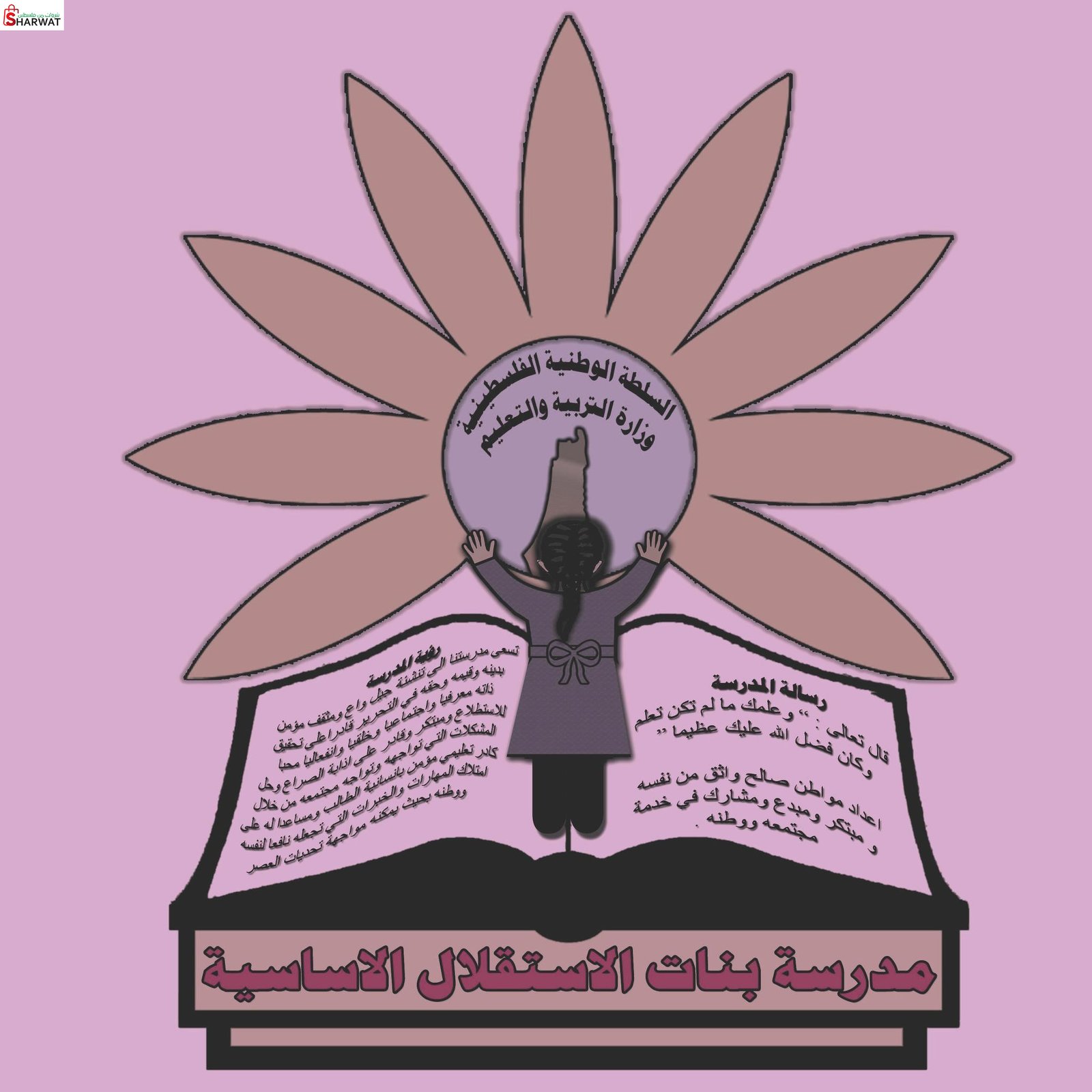 مدرسة بنات الاستقلال الاساسية