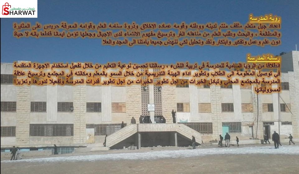 مدرسة ذكور التحرير الاساسية