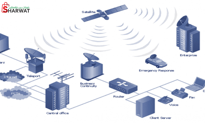 مكتب الفرا للاتصالات