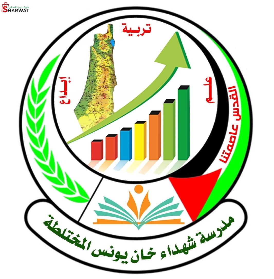 مدرسة شهداء خان يونس الاساسية المختلطة